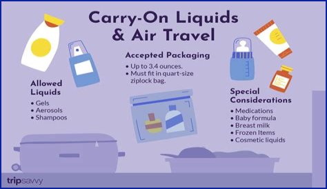 how much liquid can you bring on a plane
