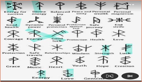 What are Viking rune symbols?